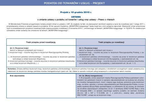 Przewodnik po zmianach (czÄÅÄ 1) 2010/2011 - Infor