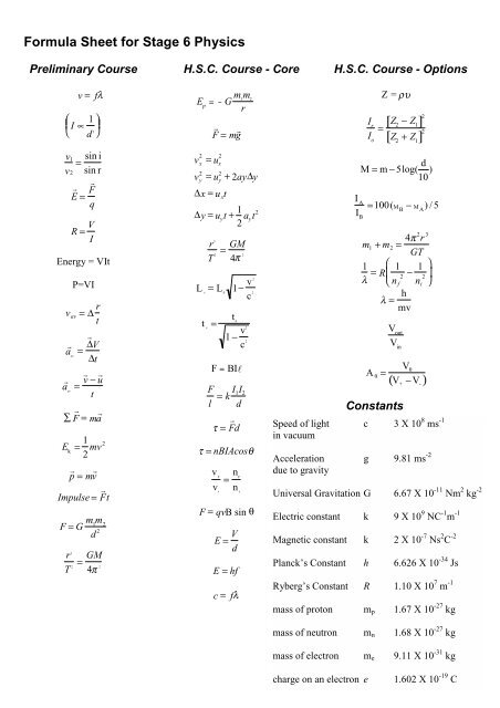 Formula Sheet for Stage 6 Physics