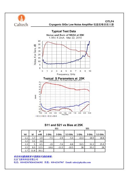 CITLF4 Cryogenic SiGe Low Noise Amplifier 低温低噪音放大器 ...