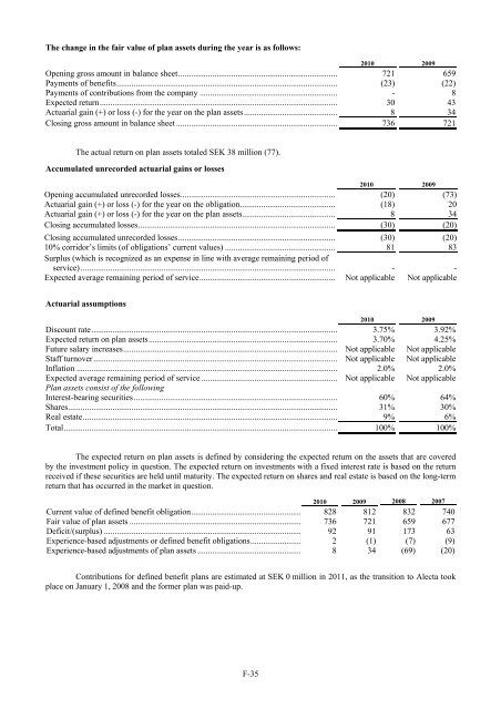 CORRAL PETROLEUM HOLDINGS AB (PUBL) - Preem