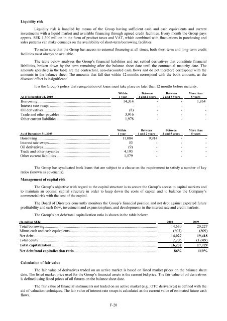 CORRAL PETROLEUM HOLDINGS AB (PUBL) - Preem