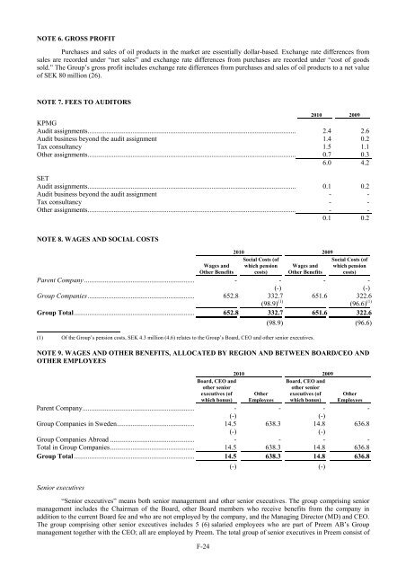 CORRAL PETROLEUM HOLDINGS AB (PUBL) - Preem