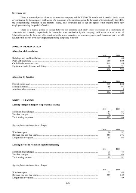 CORRAL PETROLEUM HOLDINGS AB (PUBL) - Preem