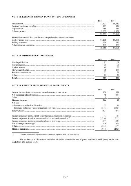 CORRAL PETROLEUM HOLDINGS AB (PUBL) - Preem