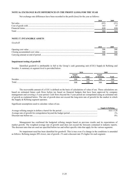 CORRAL PETROLEUM HOLDINGS AB (PUBL) - Preem