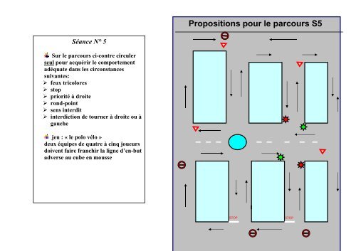 Sécurité routière et EPS