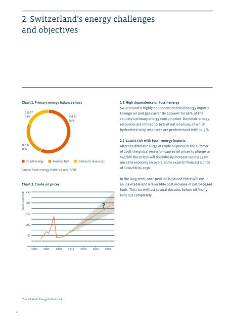 Electric vehicle market penetration in Switzerland by 2020 - Alpiq