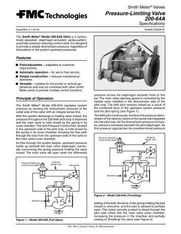 Pressure Limiting Valve Model 200-64B - FMC Technologies