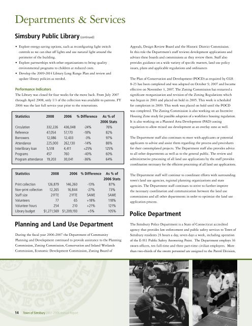 Simsbury Annual Report 2007 - 2008 - Town of Simsbury