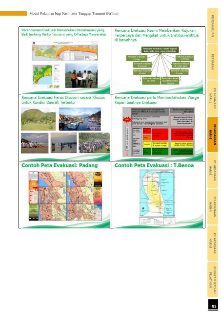 Modul Pelatihan bagi Fasilitator Tanggap Tsunami (FaTmi) - GITEWS