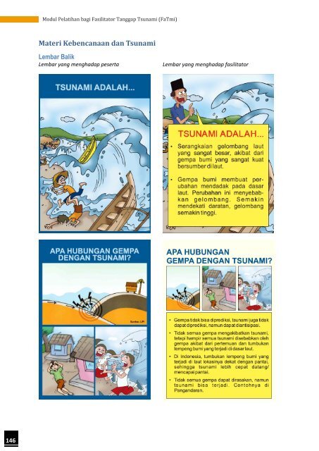 Modul Pelatihan bagi Fasilitator Tanggap Tsunami (FaTmi) - GITEWS