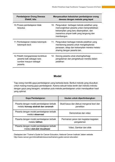 Modul Pelatihan bagi Fasilitator Tanggap Tsunami (FaTmi) - GITEWS