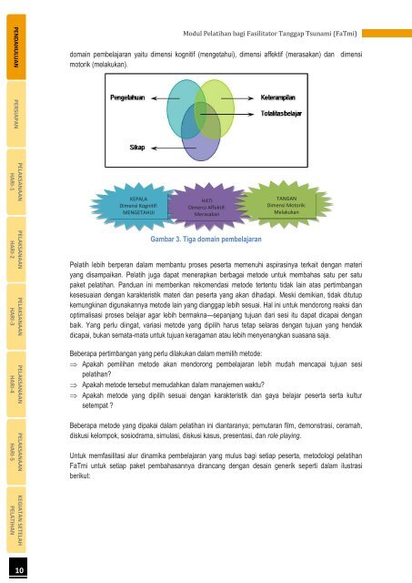 Modul Pelatihan bagi Fasilitator Tanggap Tsunami (FaTmi) - GITEWS