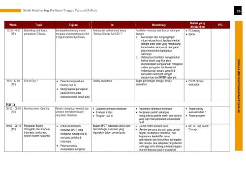 Modul Pelatihan bagi Fasilitator Tanggap Tsunami (FaTmi) - GITEWS