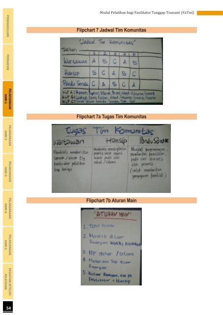 Modul Pelatihan bagi Fasilitator Tanggap Tsunami (FaTmi) - GITEWS