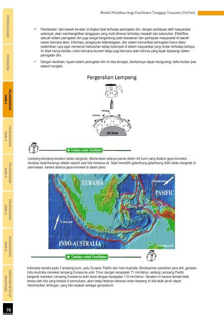 Modul Pelatihan bagi Fasilitator Tanggap Tsunami (FaTmi) - GITEWS