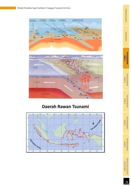 Modul Pelatihan bagi Fasilitator Tanggap Tsunami (FaTmi) - GITEWS