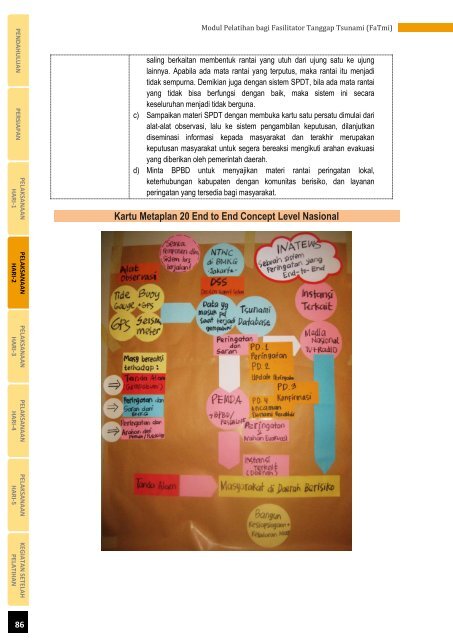 Modul Pelatihan bagi Fasilitator Tanggap Tsunami (FaTmi) - GITEWS