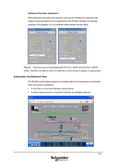 Profibus System Integration PDF 4.03MB - Schneider Electric