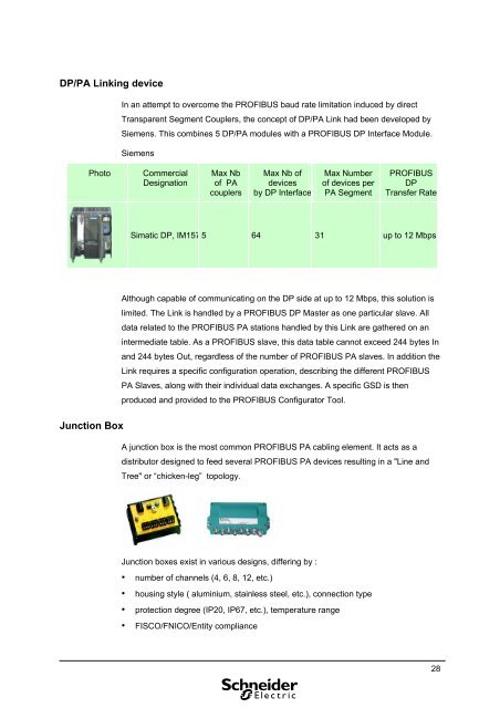 Profibus System Integration PDF 4.03MB - Schneider Electric