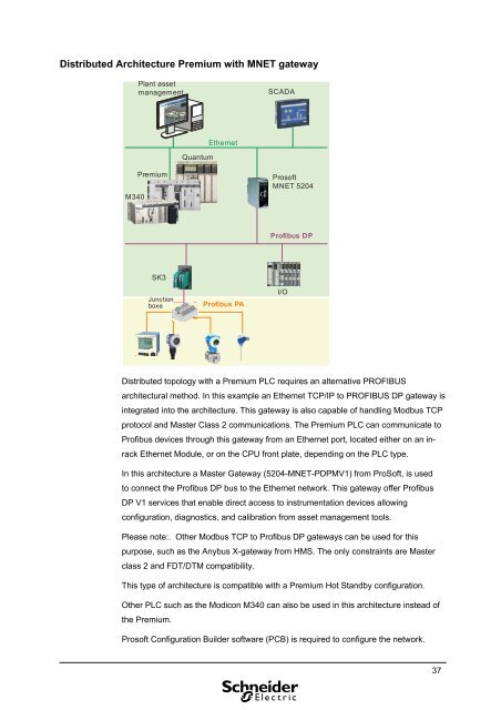 Profibus System Integration PDF 4.03MB - Schneider Electric