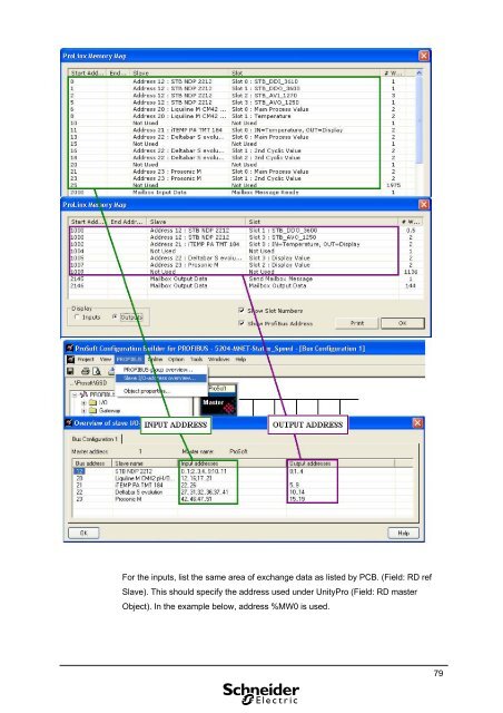 Profibus System Integration PDF 4.03MB - Schneider Electric