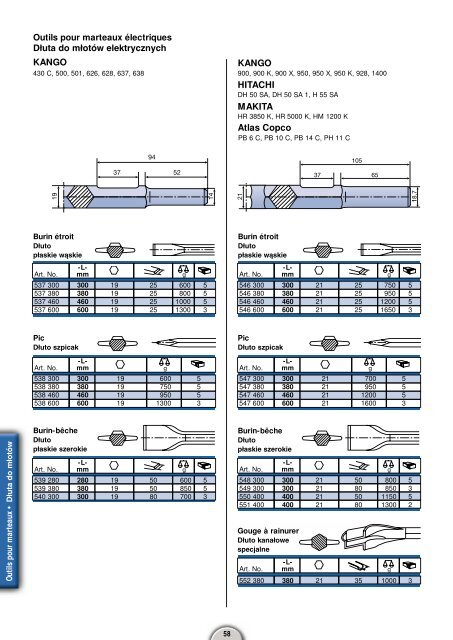 Pobierz plik w PDF - DAKO