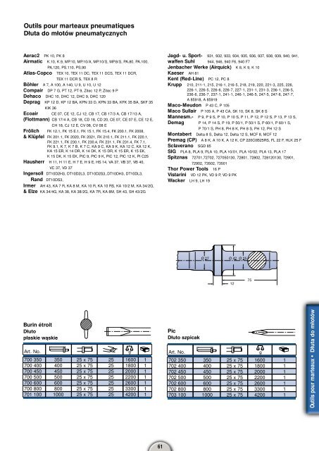 Pobierz plik w PDF - DAKO