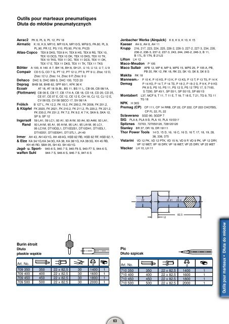 Pobierz plik w PDF - DAKO