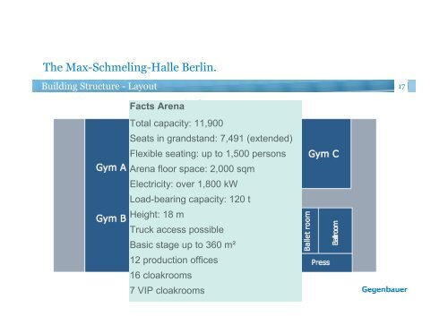 Max-Schmeling Hall in Berlin - 22nd IAKS Congress, 26 – 28 Oct ...