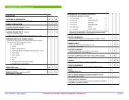 SNOWTAM DECODER (Metar Format)
