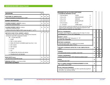 SNOWTAM DECODER (Notam Format)