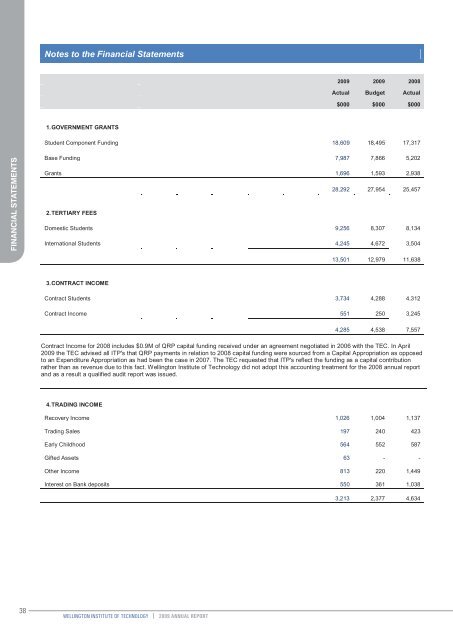 Annual Report 2009 (PDF 2 MB) - Wellington Institute of Technology