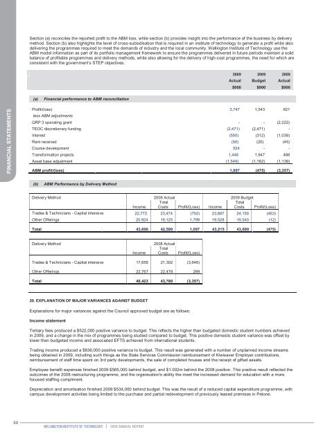 Annual Report 2009 (PDF 2 MB) - Wellington Institute of Technology