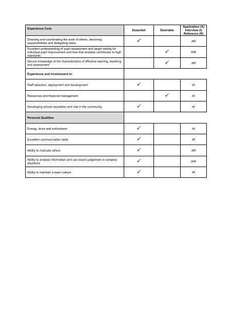 Person Specification â Deputy Headteacher - Stanwell School