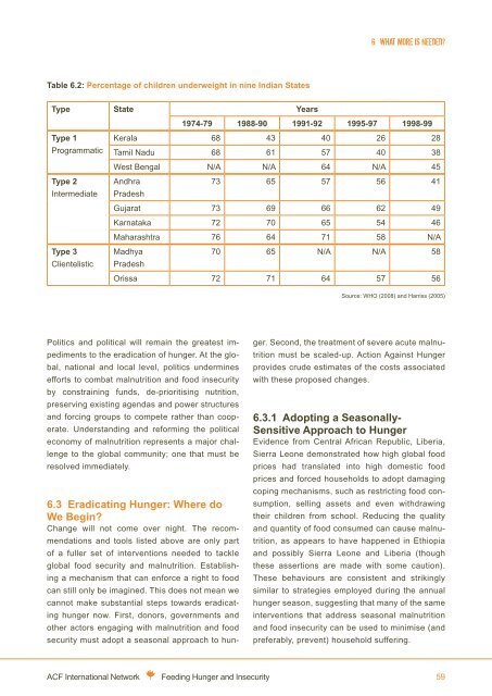 Feeding hunger and insecurity