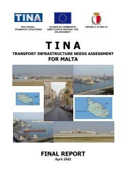 MALTA ROADS â€“ Main Road Network - Transport Malta