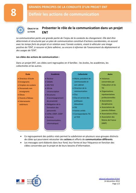 Fiche nÂ°8 : DÃ©finir les actions de communication