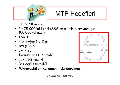 Özel Durumlarda Transfüzyon