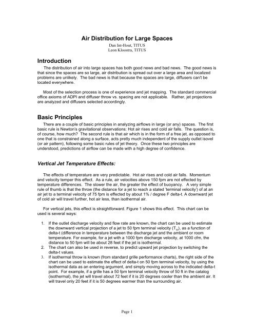 Air Distribution For Large Spaces Introduction Basic Principles