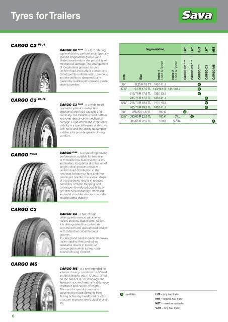 Tyres for Trucks, Trailers and Buses - Fleet first