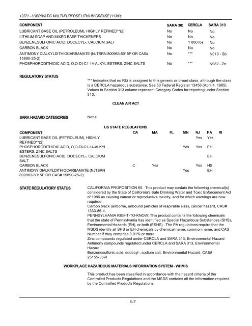 material safety data sheet lubrimatic multi-purpose lithium grease