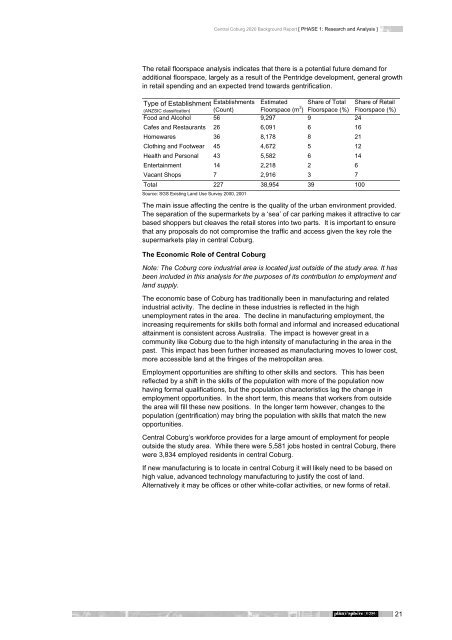 Local Planning Policy Framework - Moreland City Council