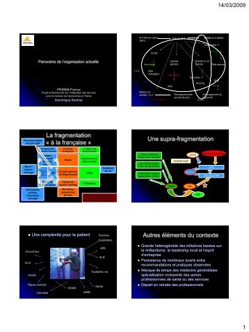 PRISMA France - longue vie et autonomie (HEGP)