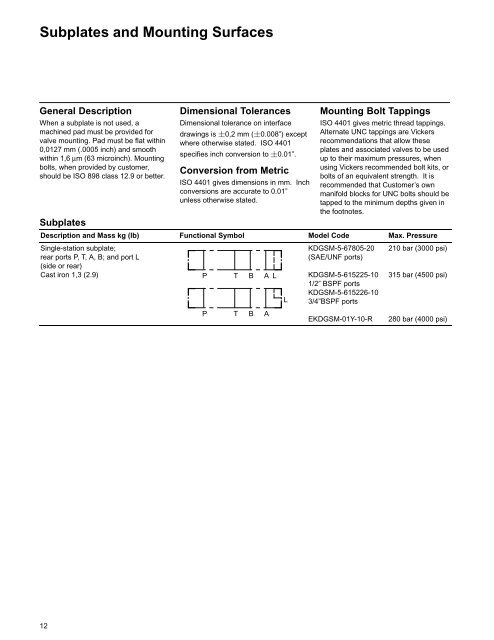 Proportional Directional Valves with Feedback Proportional ... - Vickers