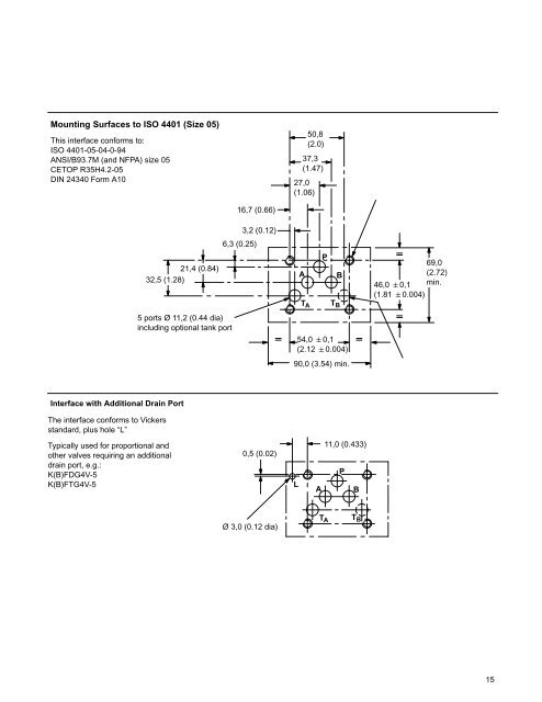 Proportional Directional Valves with Feedback Proportional ... - Vickers