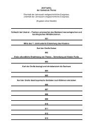 Zeittafel - Gemeinde Theres