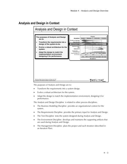 DEV475 Mastering Object-Oriented Analysis and Design with UML ...