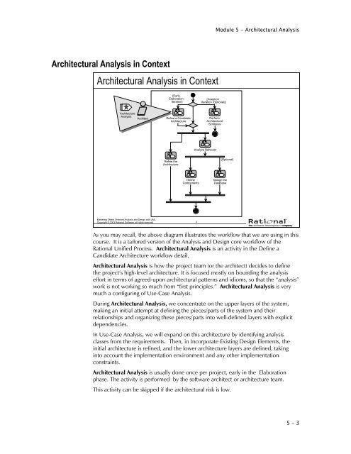 DEV475 Mastering Object-Oriented Analysis and Design with UML ...