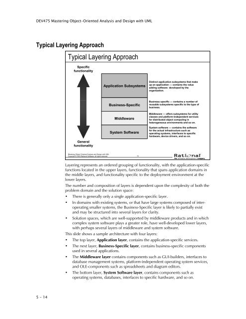 DEV475 Mastering Object-Oriented Analysis and Design with UML ...